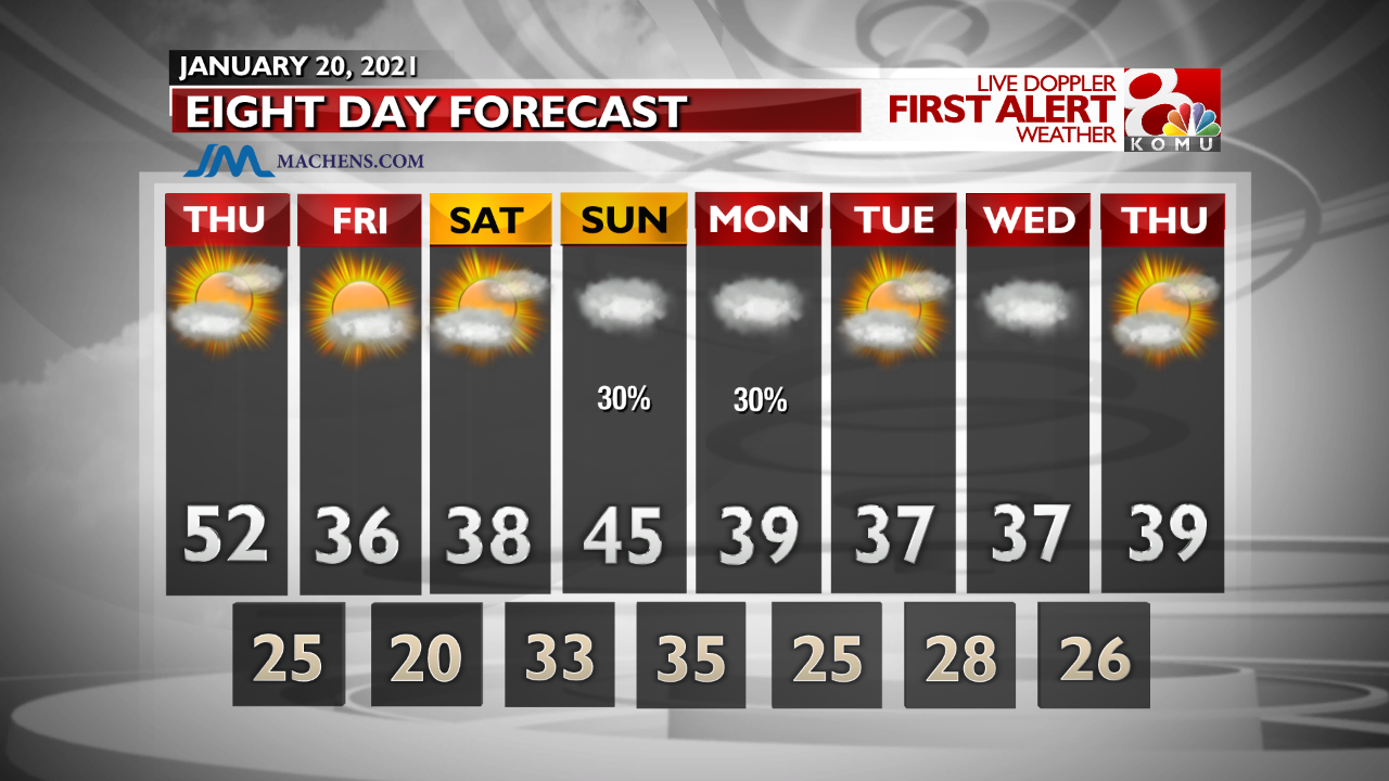 INT FCST PM Extended Forecast (24).png